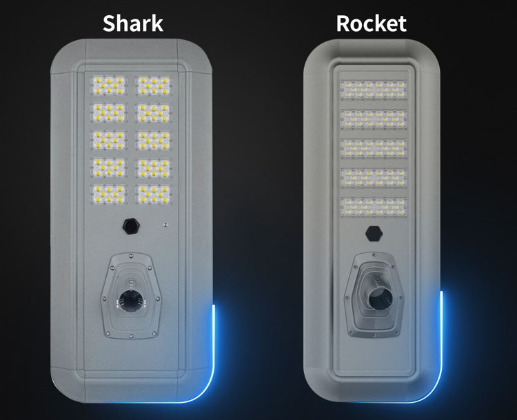 Nola aukeratu Eguzki Led Street Light egokia?